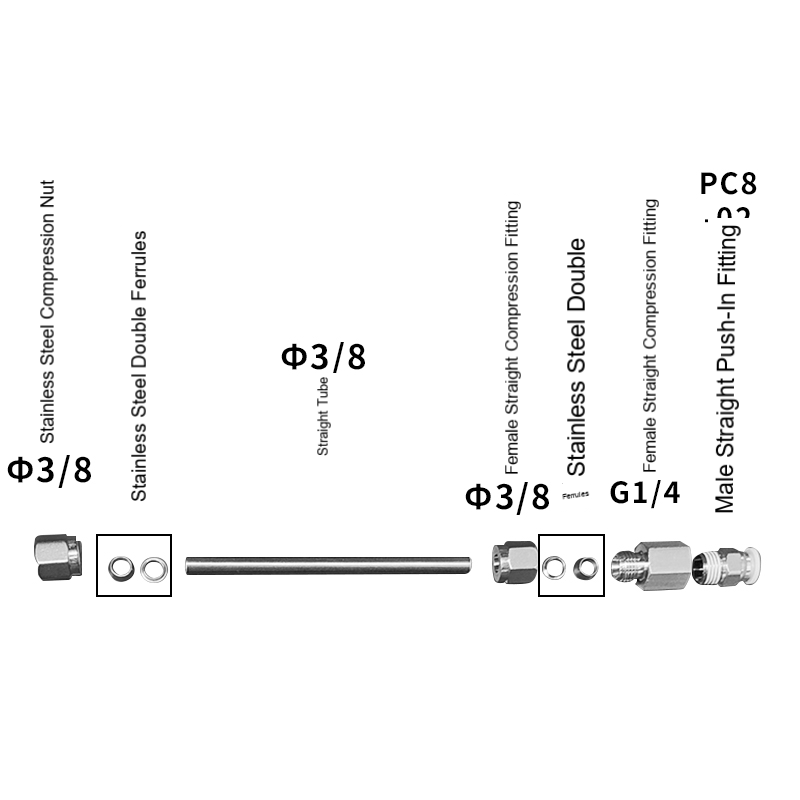 AS200 flow controller accessories